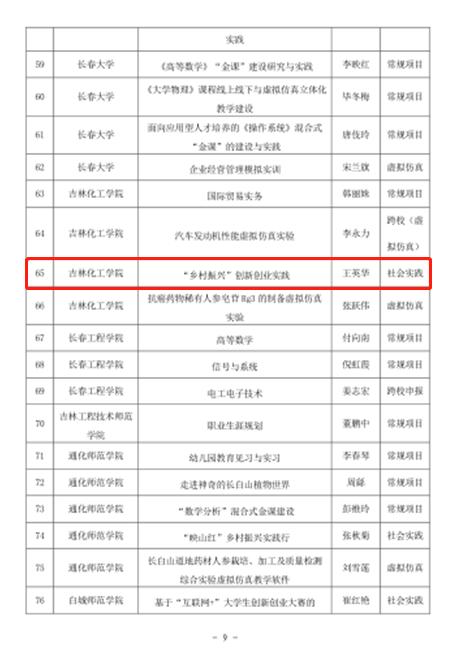 说明: C:\Users\admin\AppData\Local\Temp\企业微信截图_16893208886010.png