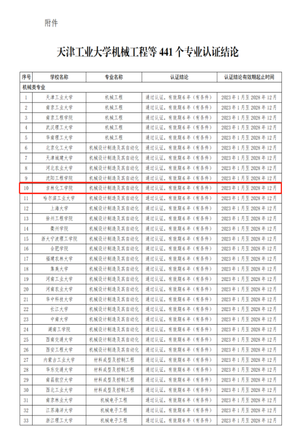 说明: C:\Users\admin\AppData\Local\Temp\企业微信截图_16880182445571.png