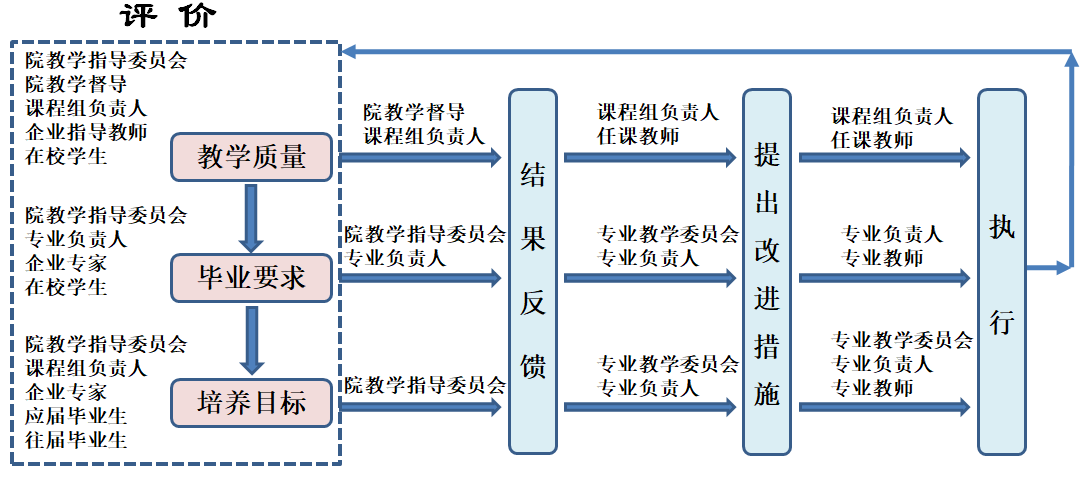 说明: 说明: C:\Users\Think\AppData\Local\Temp\1584857390(1).png