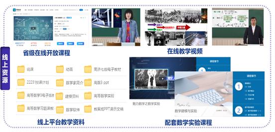说明: 图形用户界面, 网站 描述已自动生成